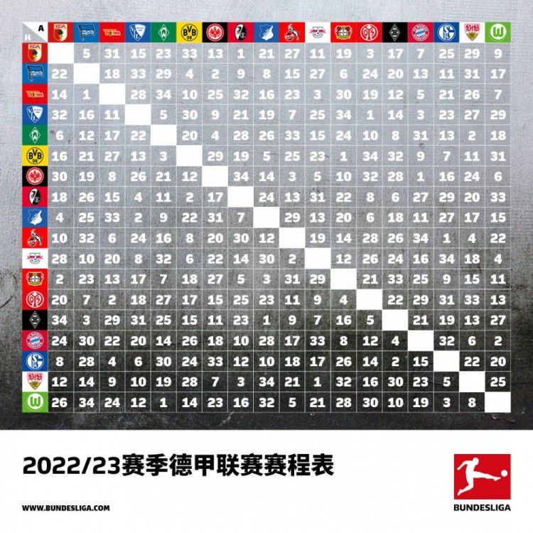 03:45 法超杯赛事巴黎圣日耳曼 VS图卢兹 姆巴佩单核带队能否如愿捧杯？04:00 意大利赛场罗马 VS克雷莫纳 穆帅能否率罗马突出重围，顺利晋级？04:30 西甲赛事赫罗纳 VS马德里竞技 赫罗纳力争延续黑马本色，主场送马竞一败？ 事件足协官方：新赛季中超外援累计可注册7人，登场5人冬窗1/4至2/28足协官方公布新赛季外援政策和转会窗日期。